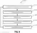 Fig. 09 - Control based stream interruptions