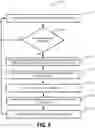 Fig. 10 - Control based stream interruptions