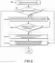 Fig. 07 - REMOTE STORAGE DIGITAL VIDEO RECORDER STREAMING AND RELATED METHODS