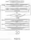 Fig. 12 - REMOTE STORAGE DIGITAL VIDEO RECORDER STREAMING AND RELATED METHODS