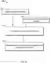 Fig. 10 - Systems and methods for dynamically navigating content