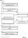 Fig. 14 - Systems and methods for dynamically navigating content