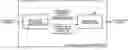 Fig. 01 - Video quality estimation apparatus, video quality estimation method and program