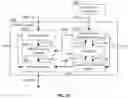 Fig. 13 - Systems and methods for adaptively modifying presentation of media content