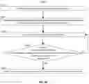 Fig. 17 - Systems and methods for adaptively modifying presentation of media content