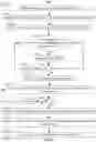 Fig. 18 - Systems and methods for adaptively modifying presentation of media content