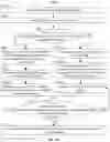 Fig. 19 - Systems and methods for adaptively modifying presentation of media content