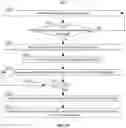 Fig. 20 - Systems and methods for adaptively modifying presentation of media content