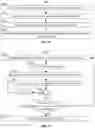 Fig. 21 - Systems and methods for adaptively modifying presentation of media content