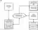 Fig. 01 - METHOD AND SYSTEM FOR REAL TIME FILTERING OF INAPPROPRIATE CONTENT FROM PLURALITY OF VIDEO SEGMENTS