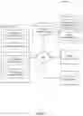 Fig. 02 - Prediction model training via live stream concept association