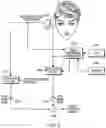 Fig. 04 - Wearable audio device having improved output