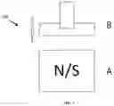Fig. 04 - Distortion compensation for bone anchored hearing device
