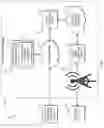 Fig. 02 - Technologies for an automated application exchange in wireless networks