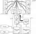 Fig. 01 - Secondary operator integration with a cellular network