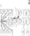 Fig. 03 - Secondary operator integration with a cellular network