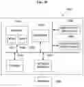 Fig. 10 - Method for broadcast gateway signaling using cloud network and apparatus for the same