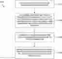 Fig. 01 - BROADCASTING SCHEMES OF TDELTA INFORMATION IN FIFTH GENERATION (5G) NEW RADIO (NR) INTEGRATED ACCESS AND BACKHAUL (IAB) NETWORK