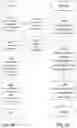 Fig. 24 - Network node, user equipment and methods performed therein in a wireless communications network
