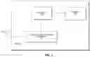 Fig. 04 - Carrier aggregation configuration in 5G wireless networks