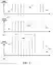 Fig. 07 - Synchronizing wireless transmissions between a base station and a plurality of wireless client devices using a plurality of twisted pairs
