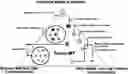 Fig. 01 - User equipment and scheduling device