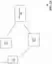 Fig. 03 - Apparatuses and methods for predicting resource utilization in communication networks