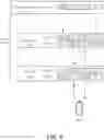 Fig. 06 - RESOURCE COORDINATION FOR MULTIPLE PARENT INTEGRATED ACCESS AND BACKHAUL