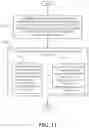 Fig. 12 - RESOURCE COORDINATION FOR MULTIPLE PARENT INTEGRATED ACCESS AND BACKHAUL