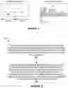 Fig. 02 - Method and Apparatus for Spectrum Sharing in Wireless Communication Networks