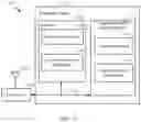 Fig. 13 - Direct transport block (TB) forwarding in relaying operations