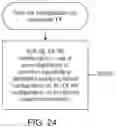 Fig. 43 - Apparatus, system, method, and computer-readable medium for connection-oriented vehicle-to-x (VTX) communication in 5G