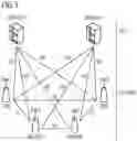 Fig. 02 - ROLE SWITCH HANDLING IN A MULTI CONNECTIVITY CONFIGURATION