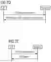 Fig. 09 - ROLE SWITCH HANDLING IN A MULTI CONNECTIVITY CONFIGURATION