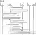 Fig. 11 - ROLE SWITCH HANDLING IN A MULTI CONNECTIVITY CONFIGURATION
