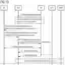 Fig. 12 - ROLE SWITCH HANDLING IN A MULTI CONNECTIVITY CONFIGURATION