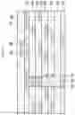 Fig. 06 - Circuit board