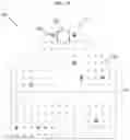 Fig. 03 - Poultry behavioral development system