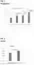 Fig. 02 - PREBIOTIC COMPOSITION OF PECTIN, BETA-GLUCAN, XYLOOLIGOSACCHARIDE AND/OR ASHWAGANDHA AND A METHOD OF IMPROVING MOOD