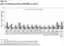 Fig. 06 - PREBIOTIC COMPOSITION OF PECTIN, BETA-GLUCAN, XYLOOLIGOSACCHARIDE AND/OR ASHWAGANDHA AND A METHOD OF IMPROVING MOOD
