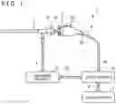Fig. 02 - Light source apparatus, medical observation system, adjustment apparatus, illumination method, adjustment method, and program
