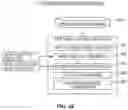 Fig. 37 - Ocular surface interferometry (OSI) for imaging, processing, and/or displaying an ocular tear film