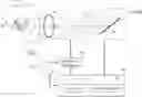 Fig. 01 - SLIT LAMP MICROSCOPE