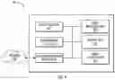Fig. 05 - Methods and systems for predicting printed label's life