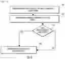 Fig. 07 - Methods and systems for predicting printed label's life