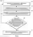 Fig. 10 - Methods and systems for predicting printed label's life