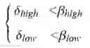 Fig. 17 - Systems and methods for acquiring PPG signals for measuring blood pressure
