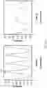 Fig. 60 - Systems and methods for acquiring PPG signals for measuring blood pressure