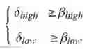 Fig. 19 - Systems and methods for detecting data acquisition conditions using color-based penalties