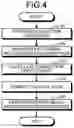 Fig. 05 - Magnetic resonance imaging apparatus, correction method, and memory medium